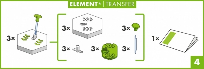 Gravitrax Transfer Additive