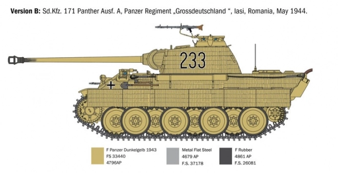 Plastikový model Sd.Kfz.171 Panther Ausf. A 1/35