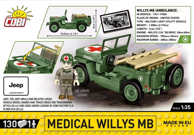 Lékařské polštářky Willys MB