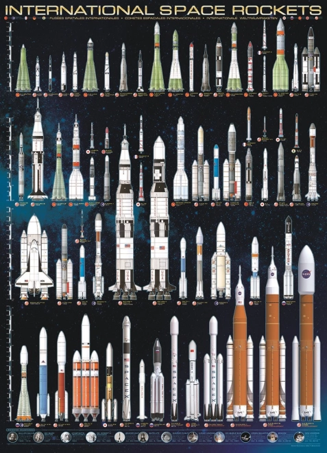 EUROGRAPHICS Puzzle Mezinárodní vesmírné rakety 1000 dílků
