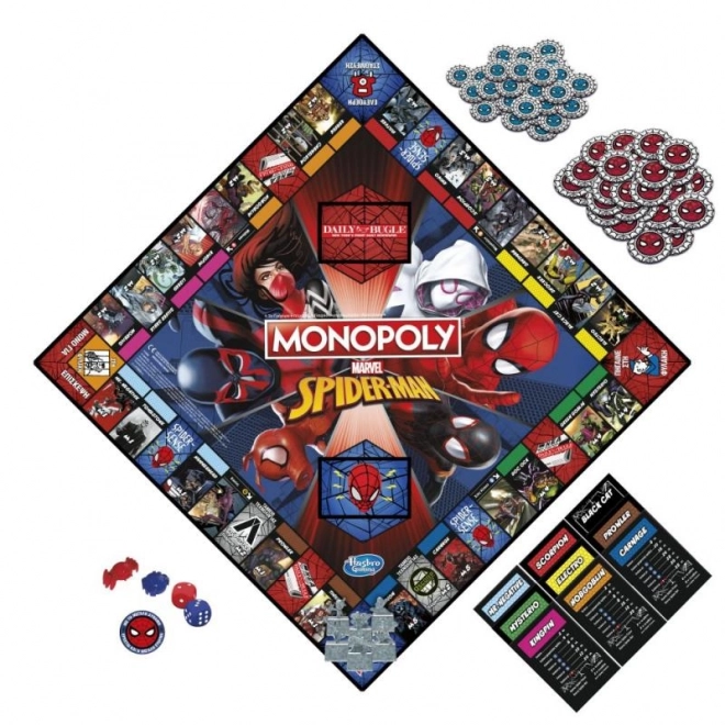 Monopoly Marvel Spider-Man edice