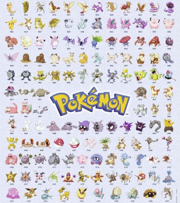 Prvních 151 Pokémonů 500 dílků