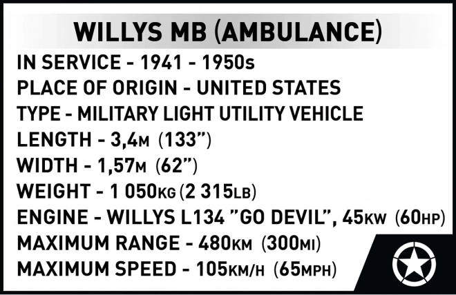 Zdravotní podložky Willys MB